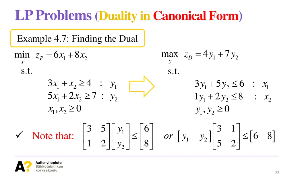 lp problems duality in canonical form 2