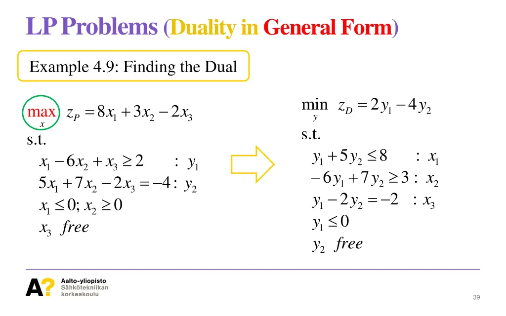 lp problems duality in general form 3