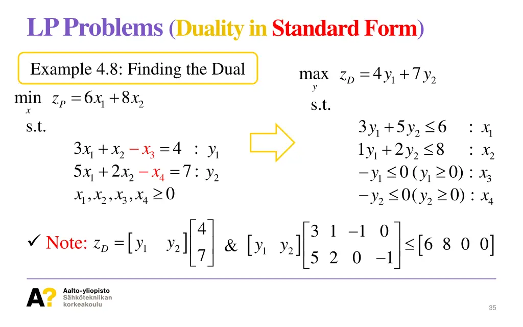 lp problems duality in standard form 1