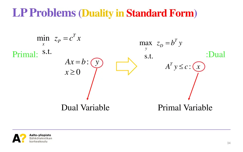 lp problems duality in standard form