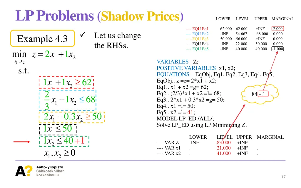 lp problems shadow prices 10