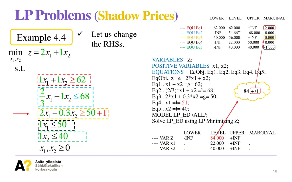 lp problems shadow prices 11