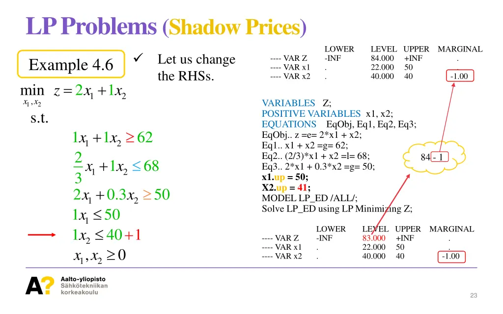 lp problems shadow prices 13