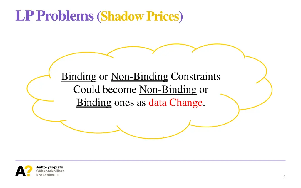 lp problems shadow prices 2