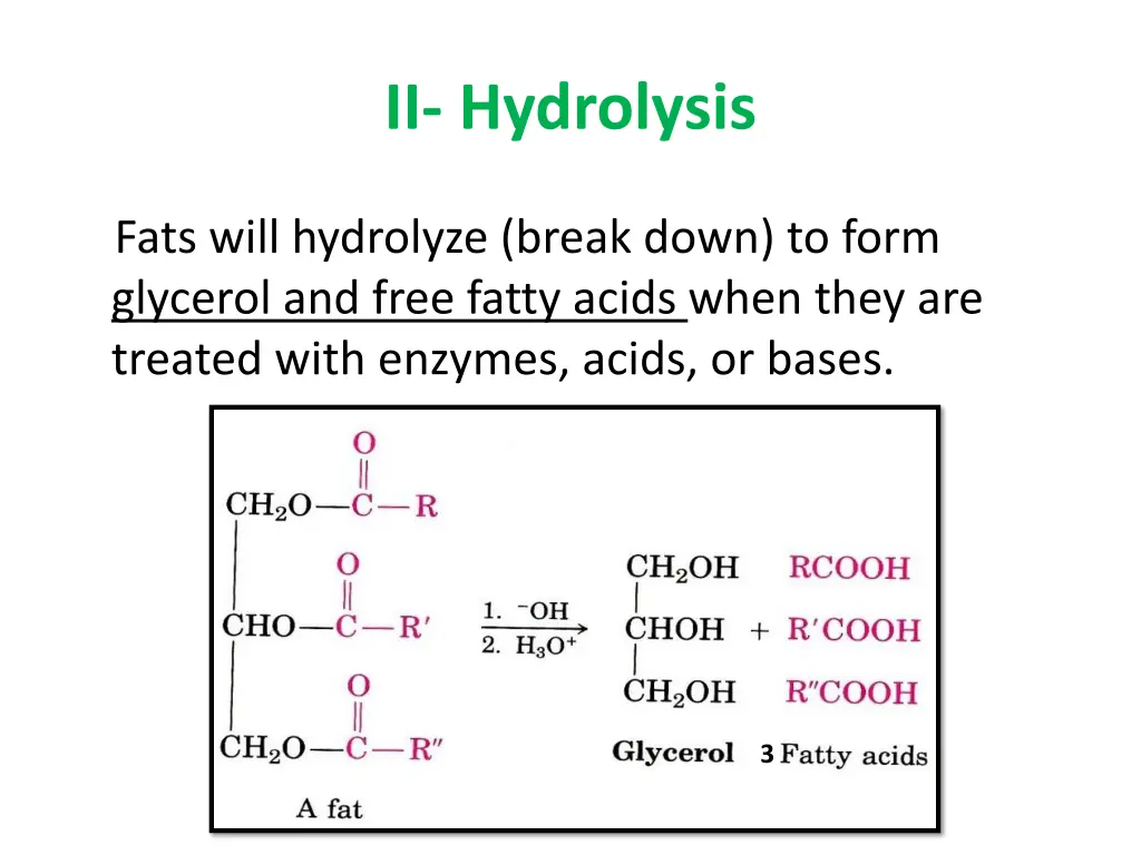 ii hydrolysis