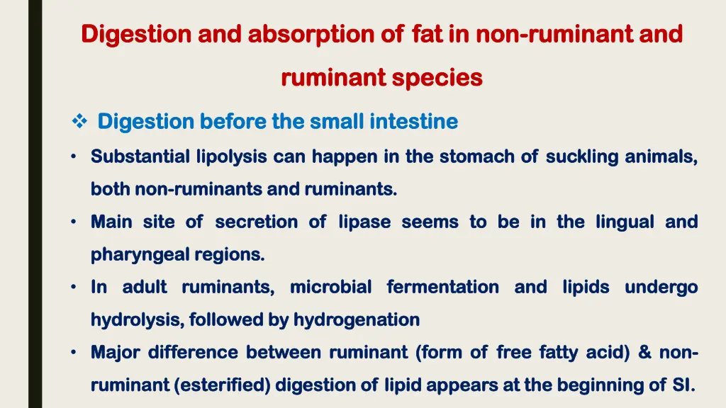 digestion and absorption of fat in non digestion