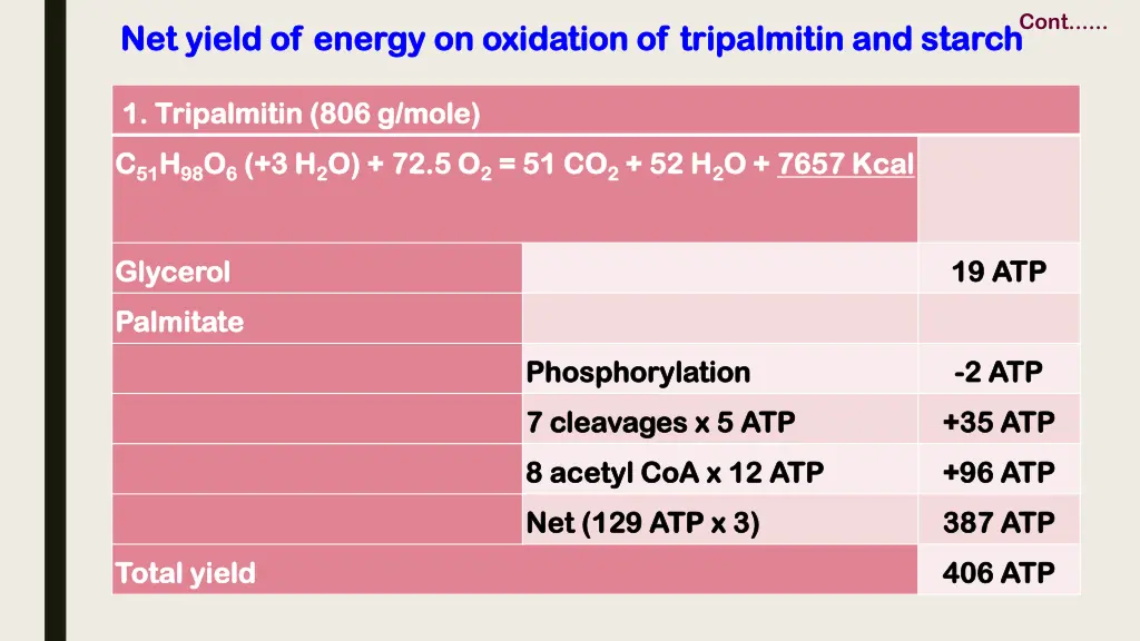 slide13