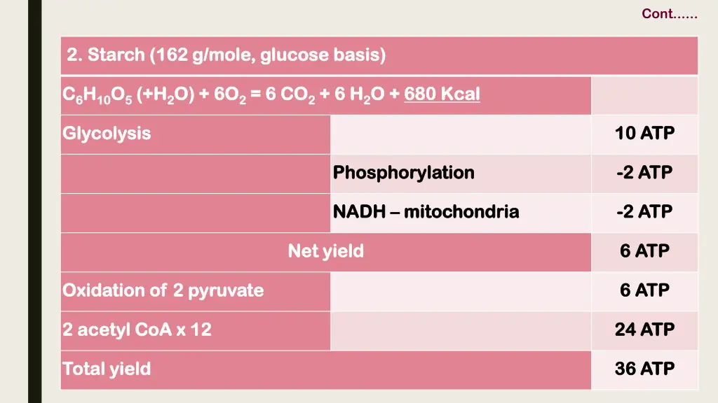 slide14