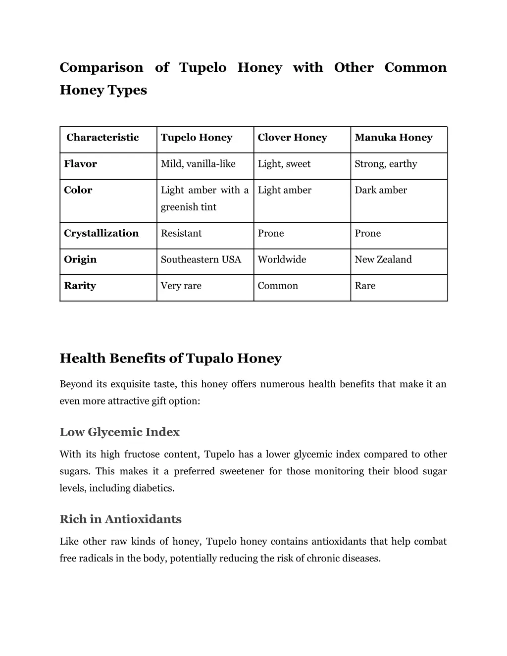 comparison of tupelo honey with other common