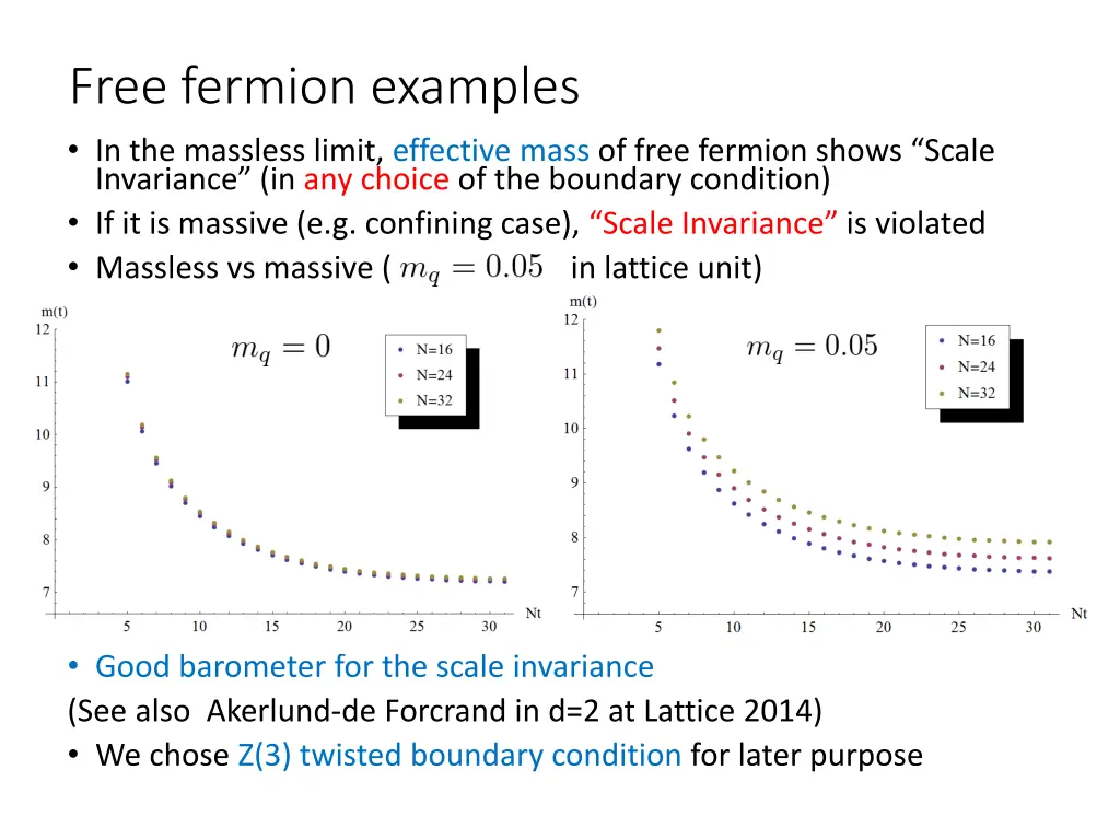 free fermion examples in the massless limit