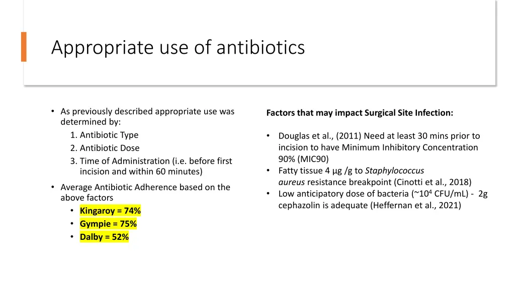 appropriate use of antibiotics