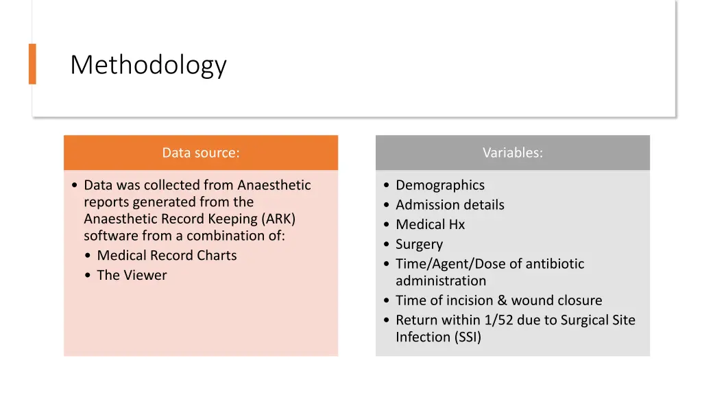 methodology