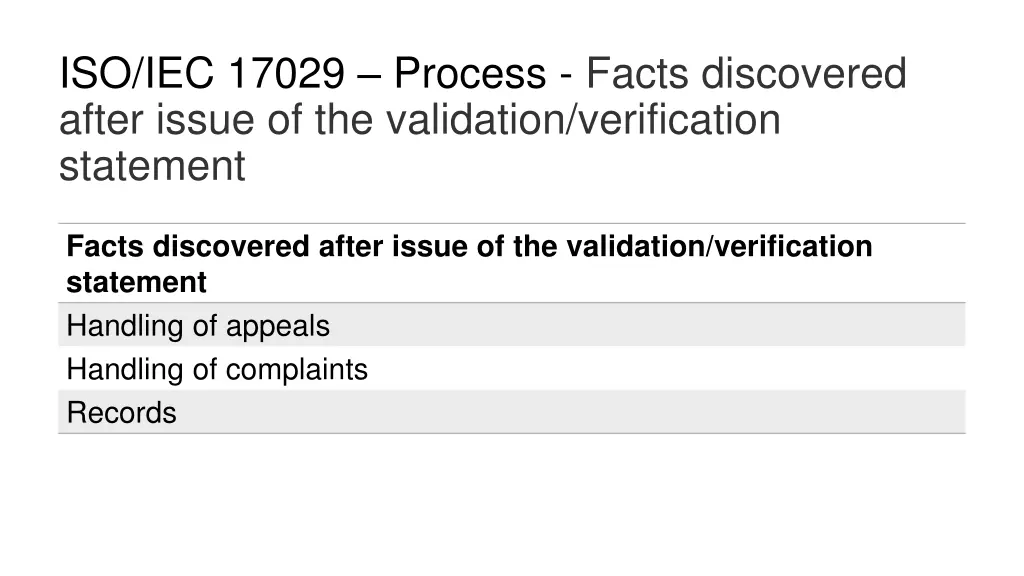 iso iec 17029 process facts discovered after