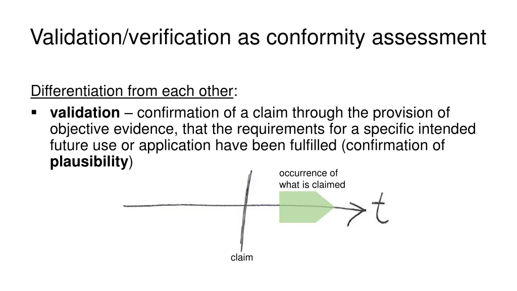 validation verification as conformity assessment 6