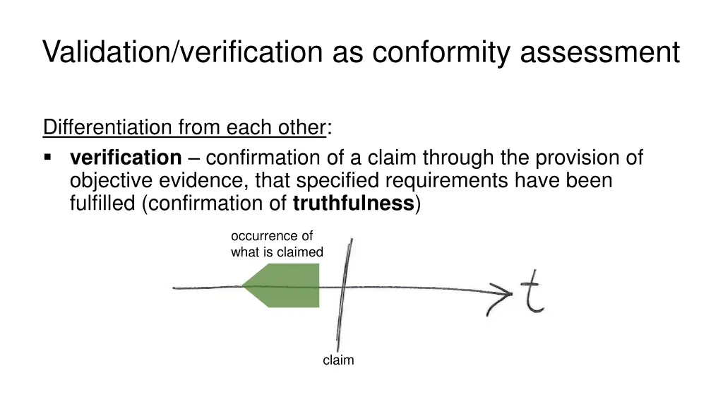 validation verification as conformity assessment 7