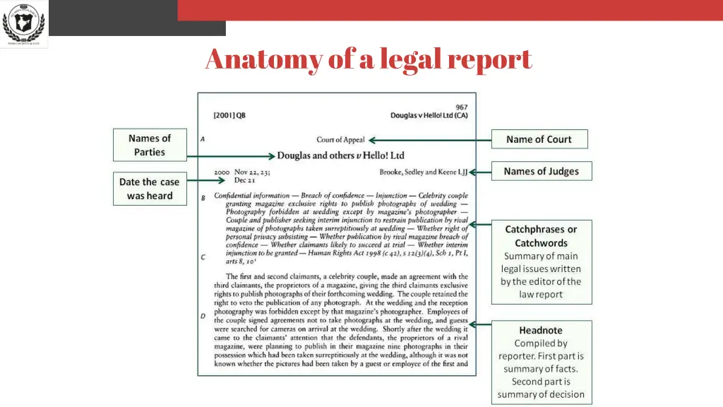 anatomy of a legal report