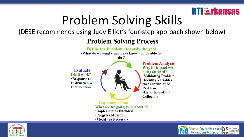 problem solving skills dese recommends using judy