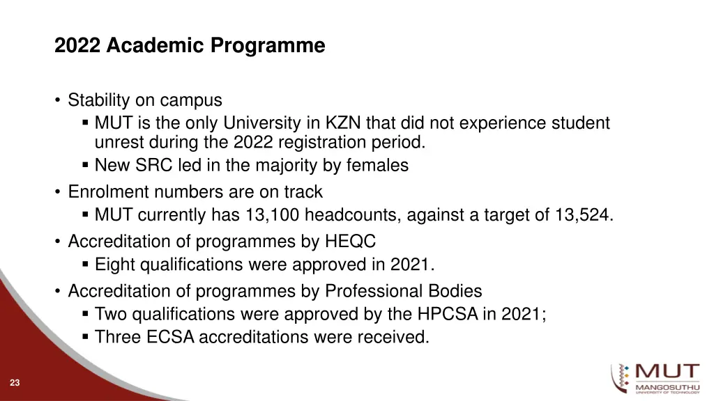 2022 academic programme