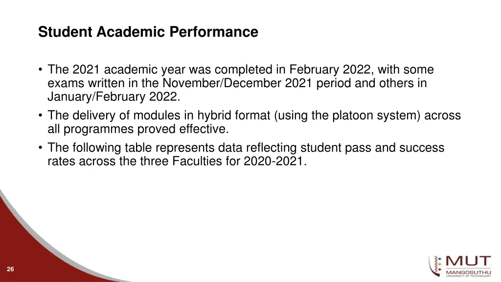 student academic performance