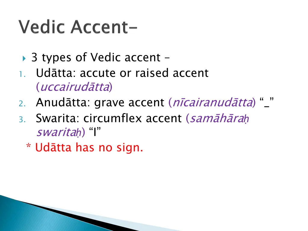 3 types of vedic accent 1 ud tta accute or raised