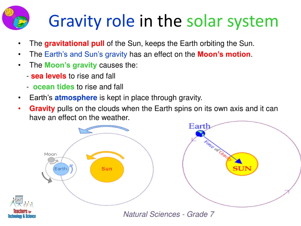 gravity role in the solar system