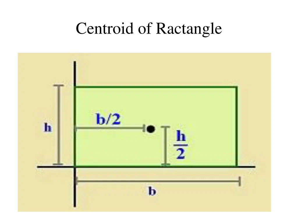 centroid of ractangle