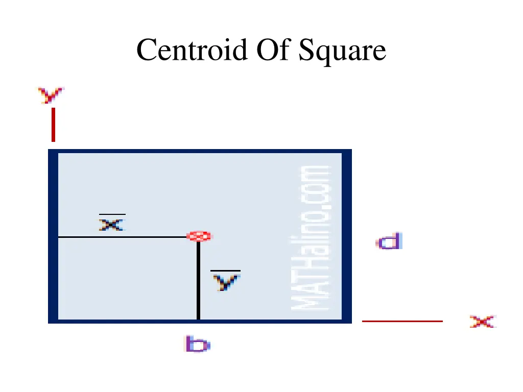 centroid of square