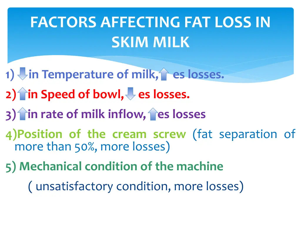 factors affecting fat loss in skim milk