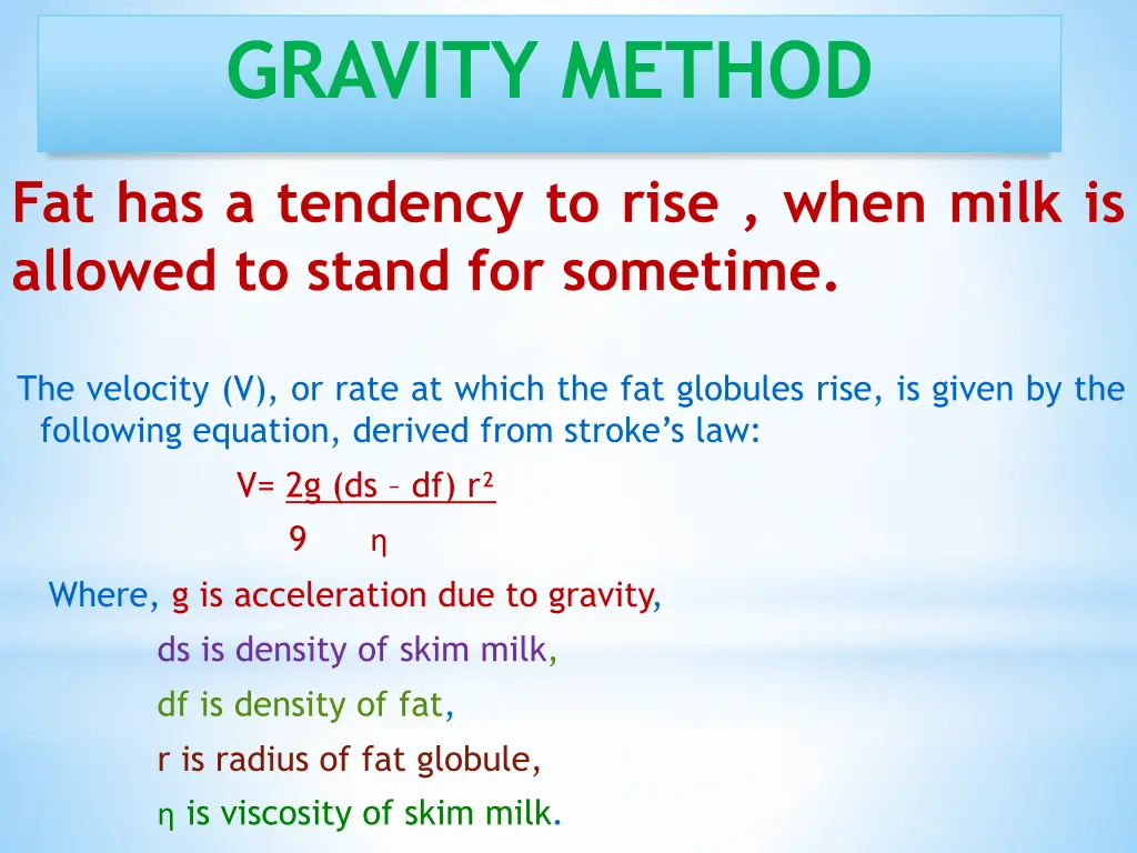 gravity method