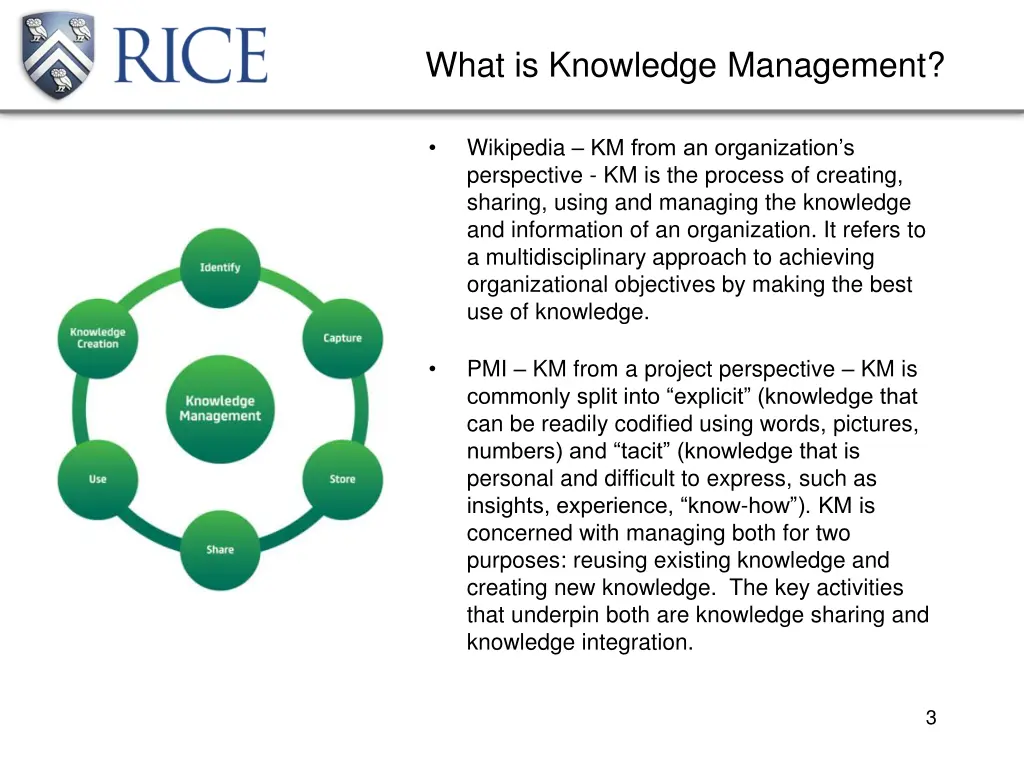 what is knowledge management