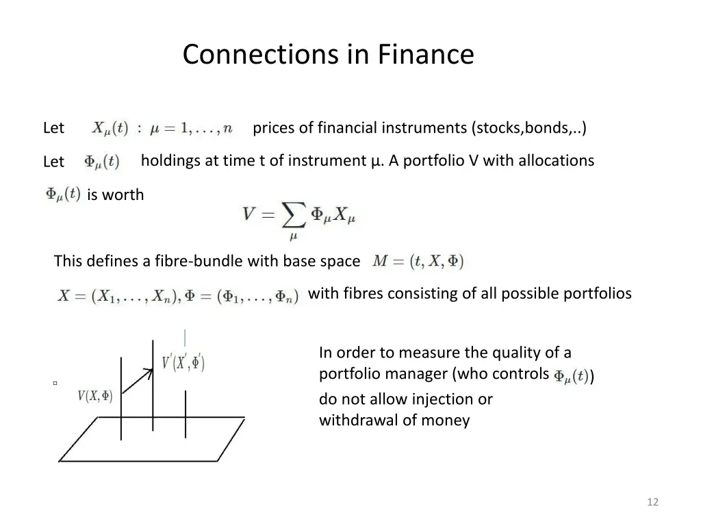 connections in finance 1