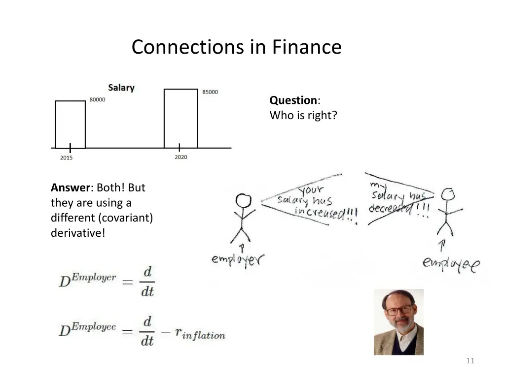 connections in finance