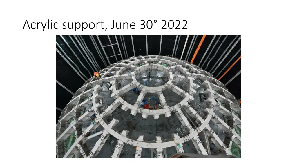 acrylic support june 30 2022