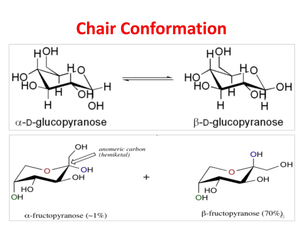 chair conformation 2