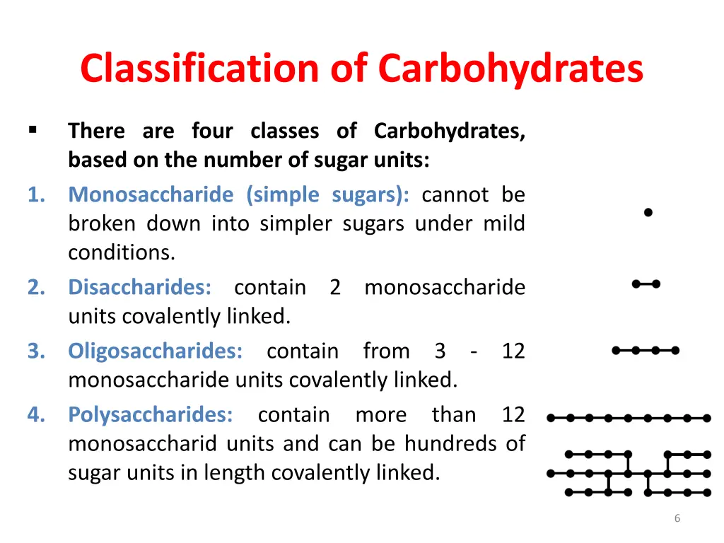 classification of carbohydrates 1