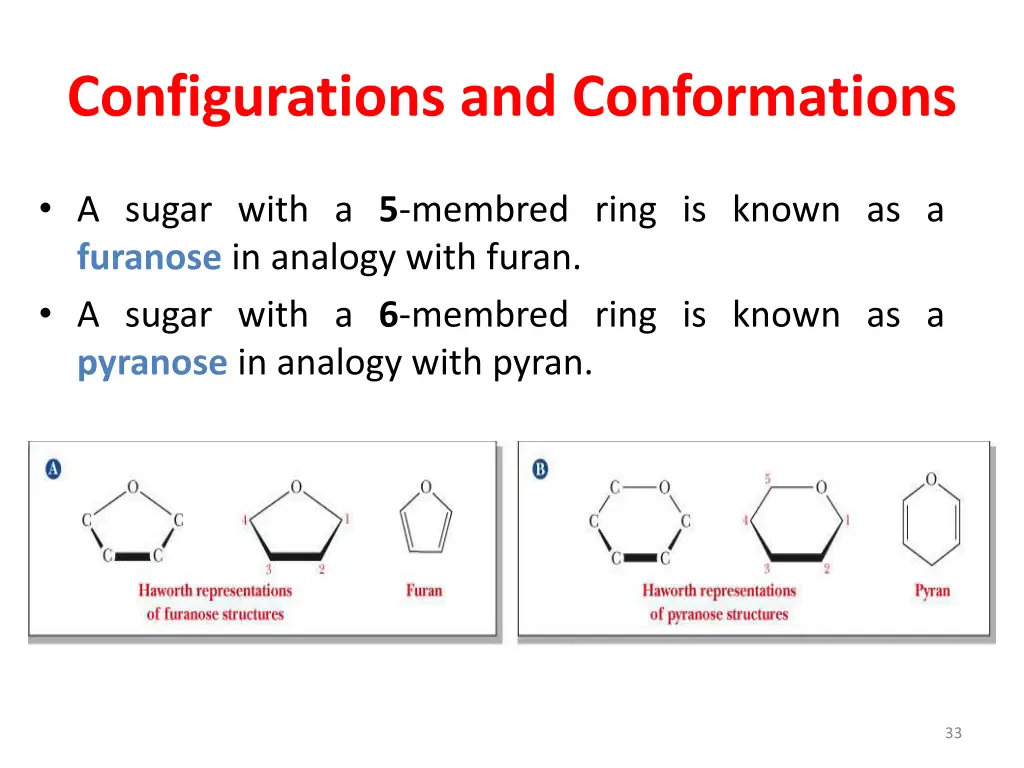 configurations and conformations 1