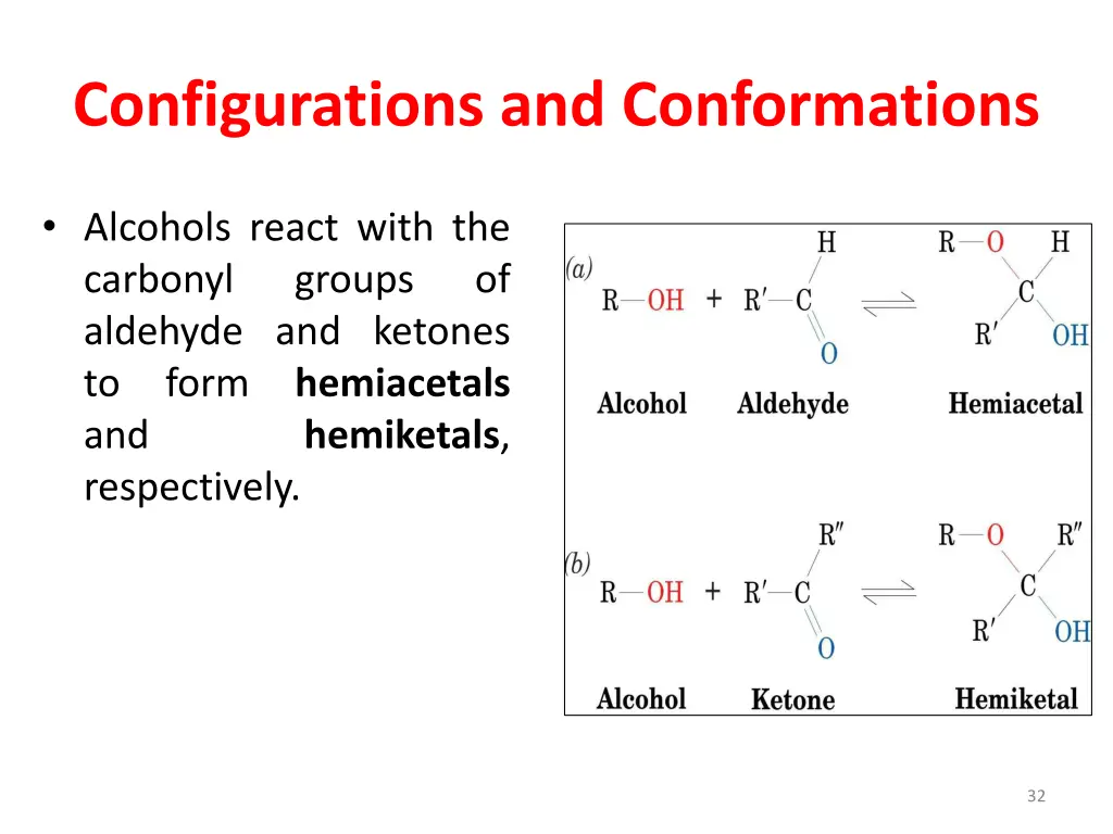 configurations and conformations