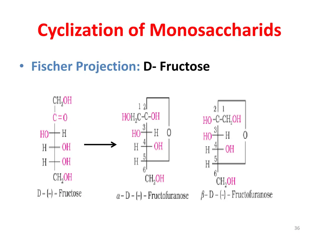 cyclization of monosaccharids 1