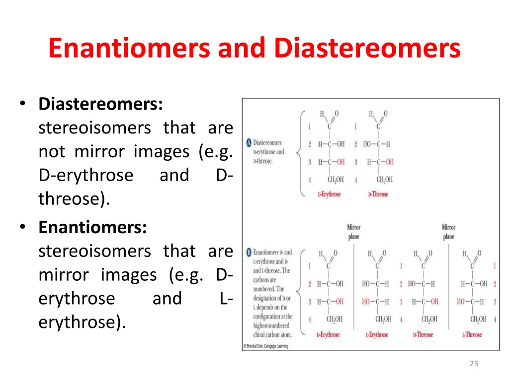 enantiomers and diastereomers 1