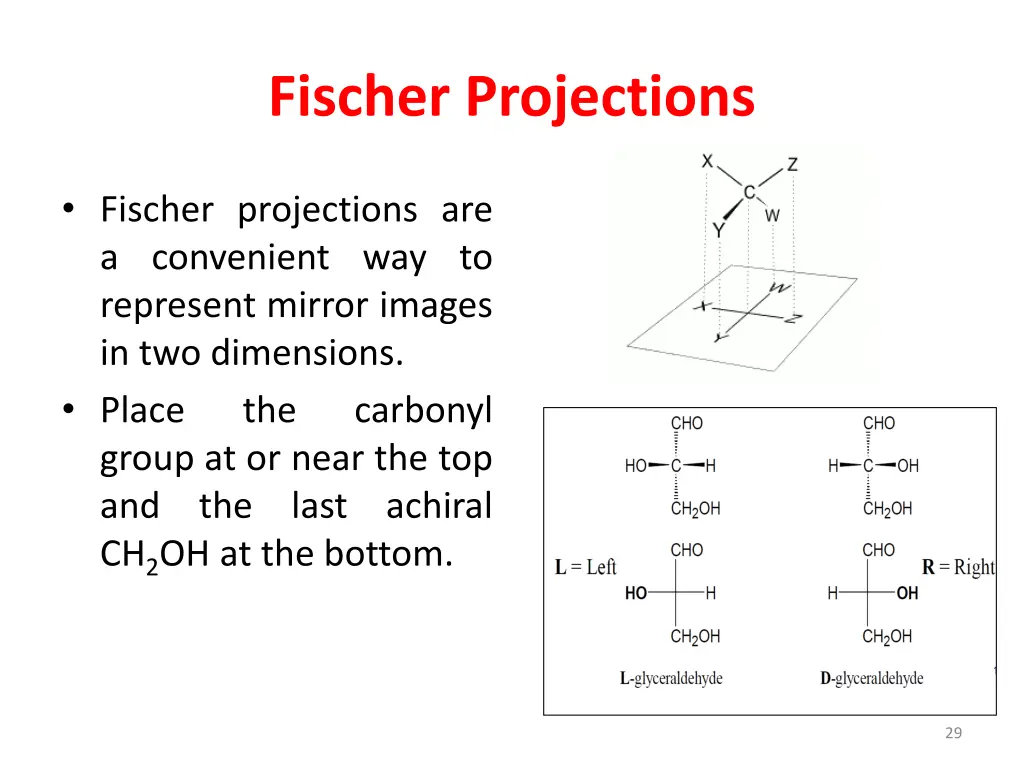 fischer projections