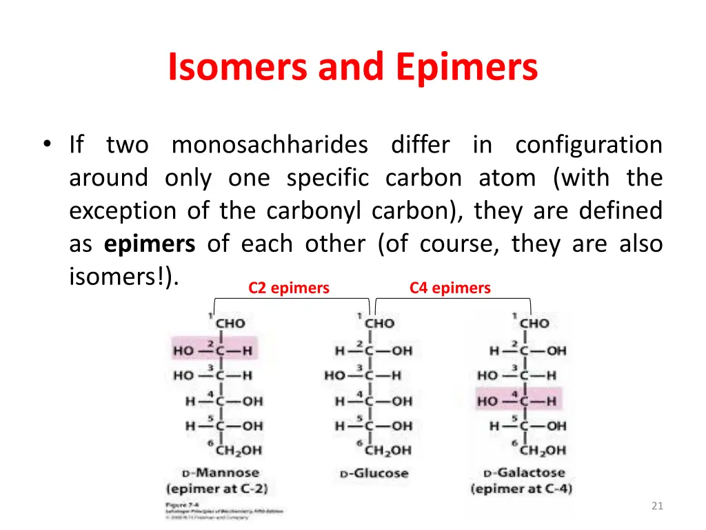 isomers and epimers 1