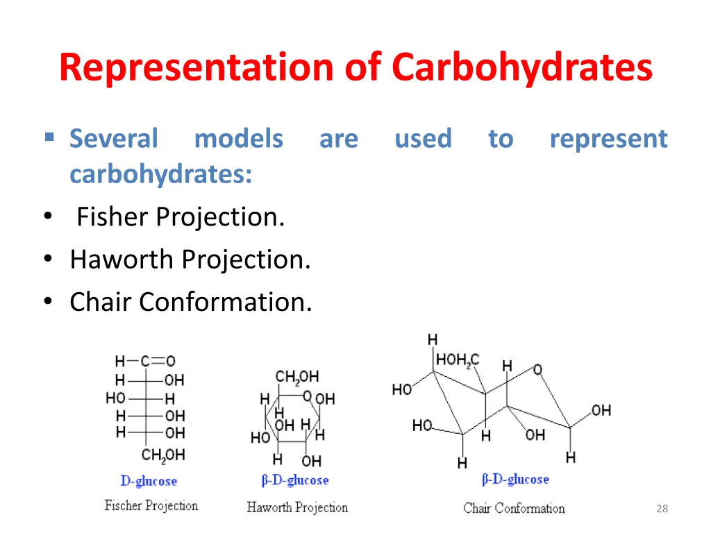 representation of carbohydrates