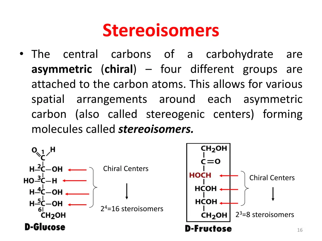 stereoisomers