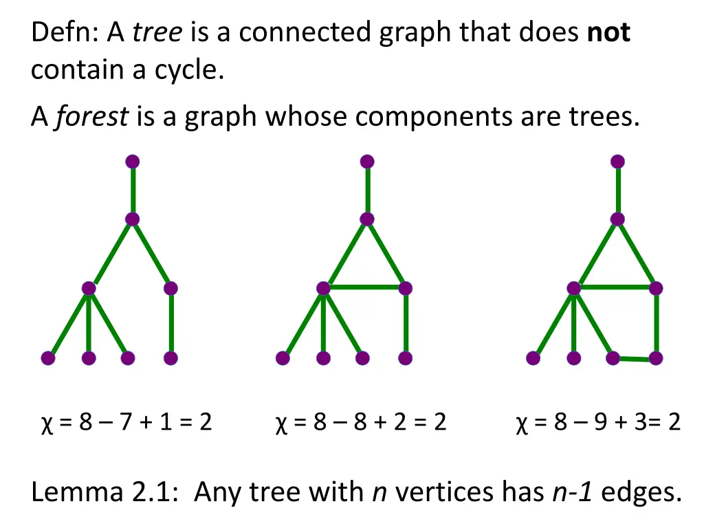 defn a tree is a connected graph that does