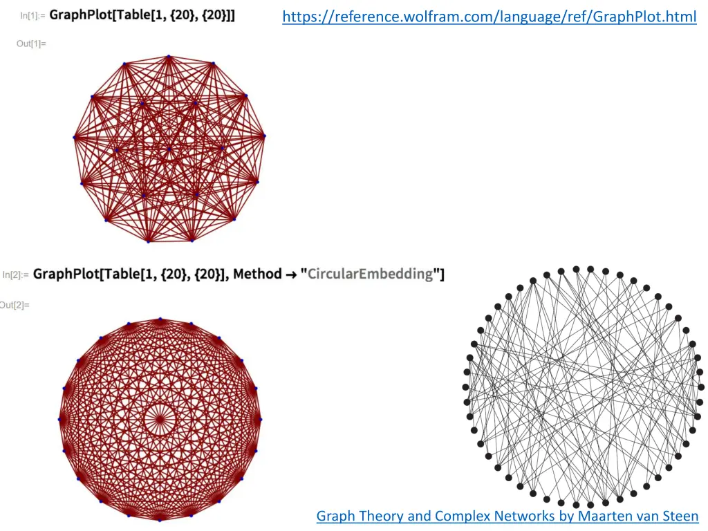 https reference wolfram com language