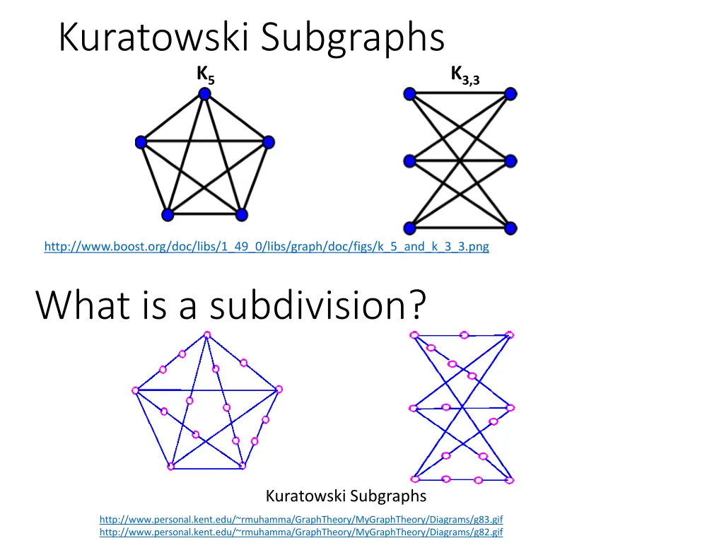 kuratowski subgraphs k 5