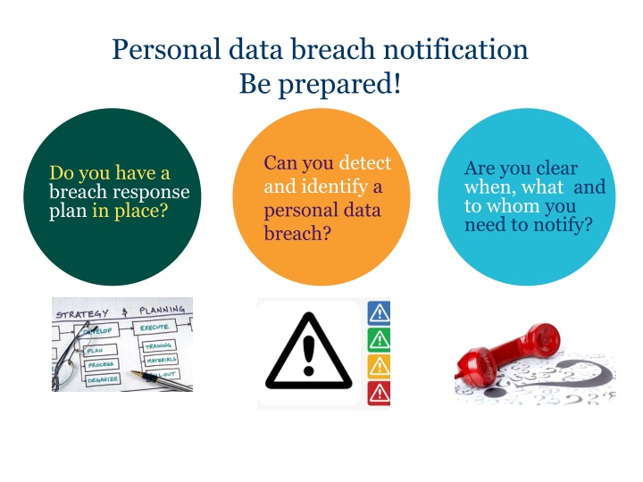 personal data breach notification be prepared