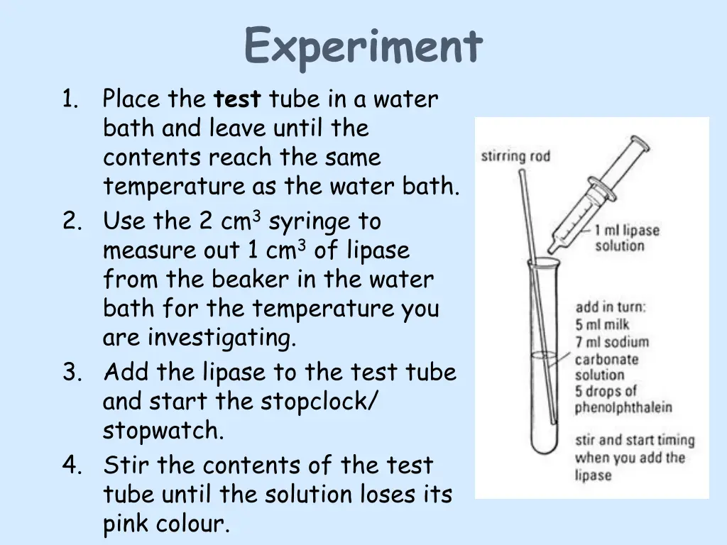 experiment