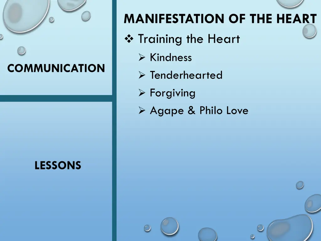 manifestation of the heart training the heart