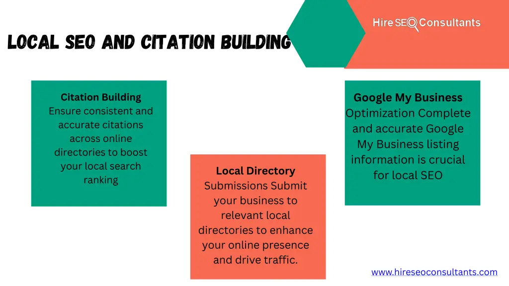 local seo and citation building